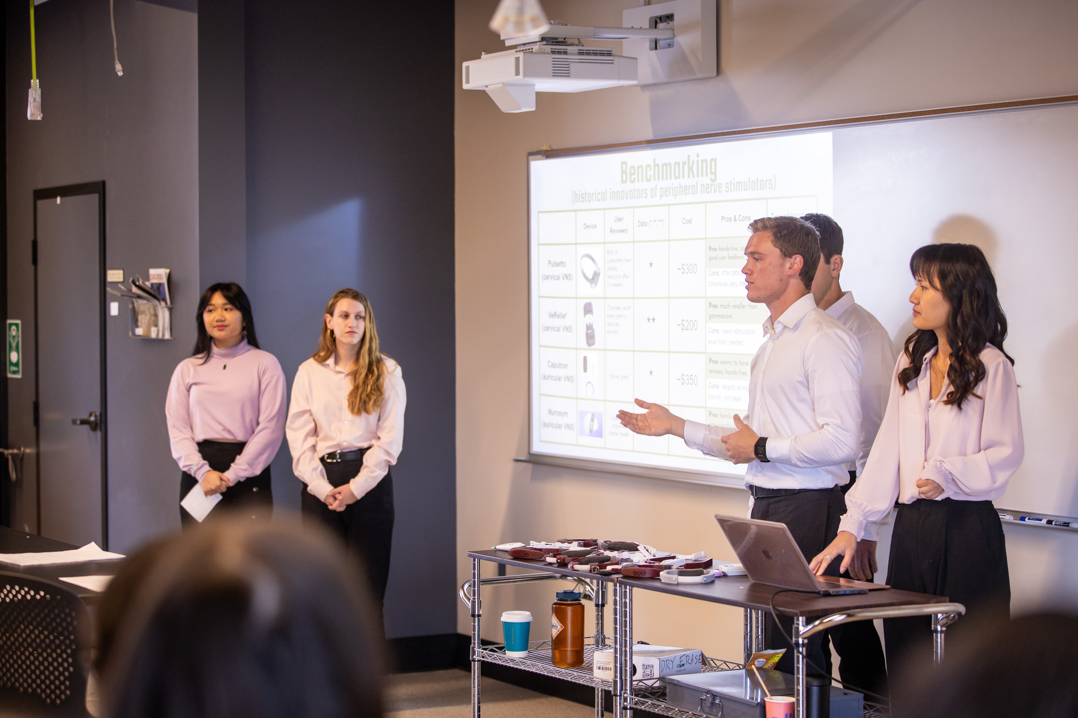 group of students presenting in a classroom